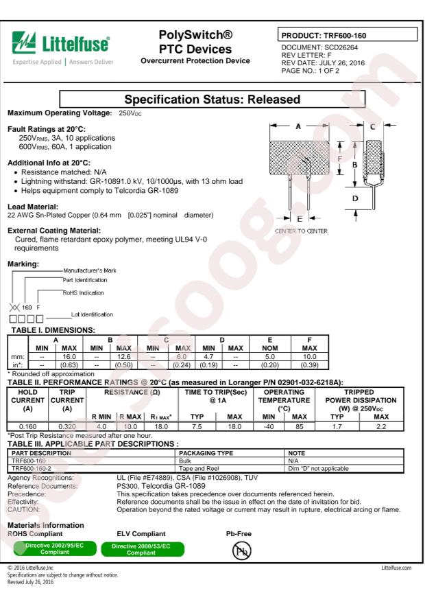 TRF600-160-0.130