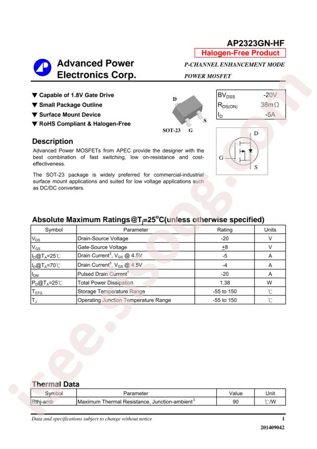 AP2323GN-HF