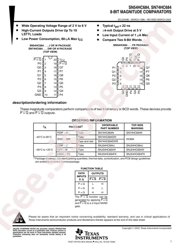 SN74HC684DW
