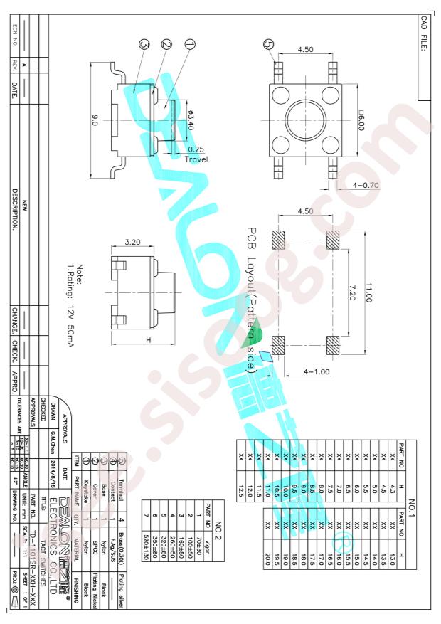 TD-1101SR-5.0H-160