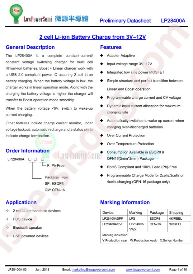 LP28400AQVF
