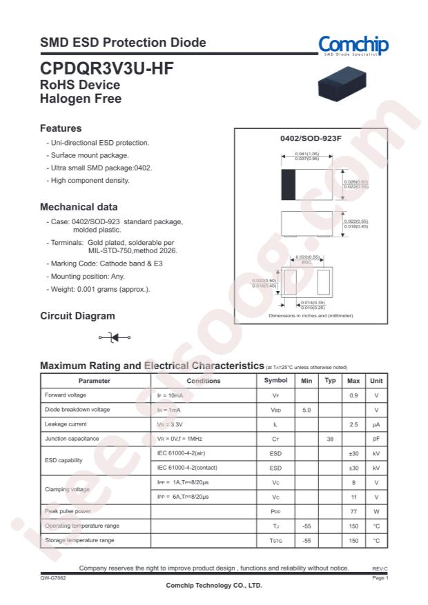 CPDQR3V3U-HF