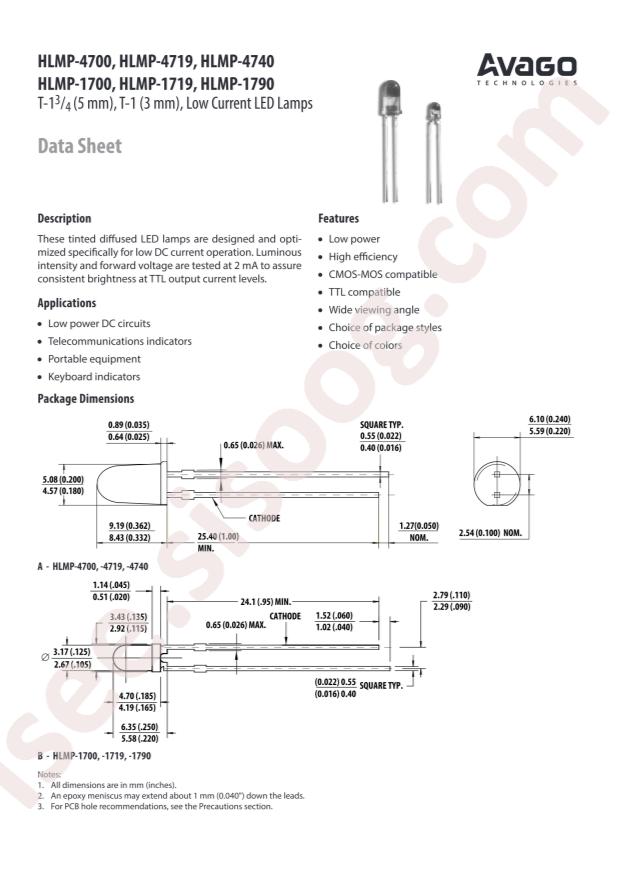 HLMP-1700