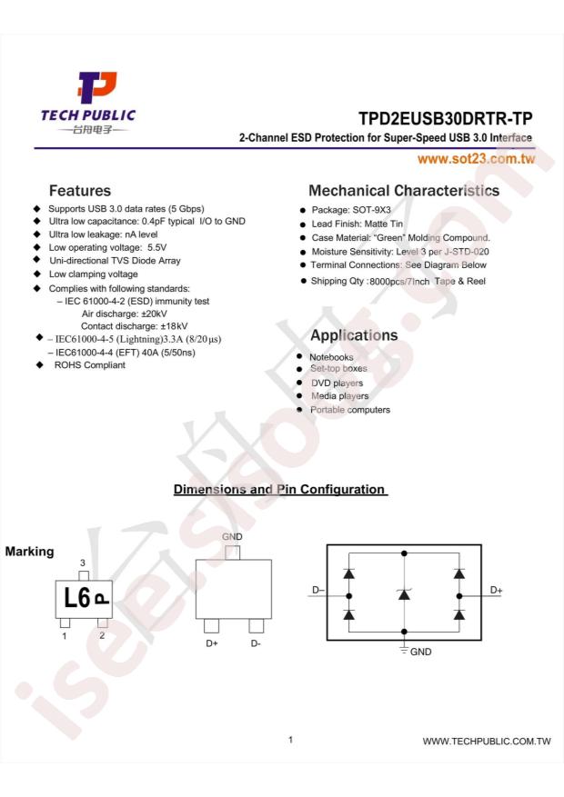 TPD2EUSB30DRTR-TP