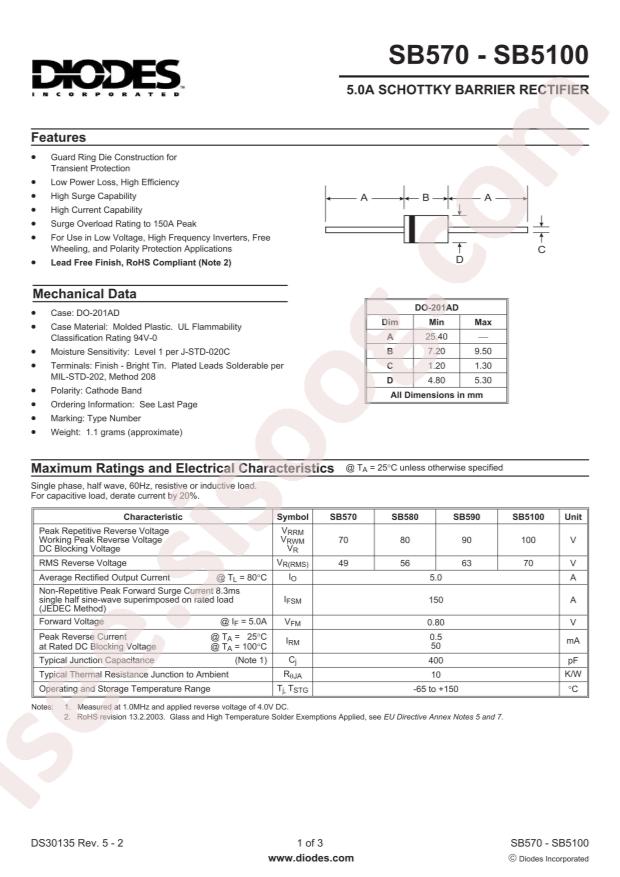 SB5100-T