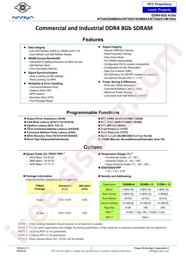 NT5AD512M16A4-HR