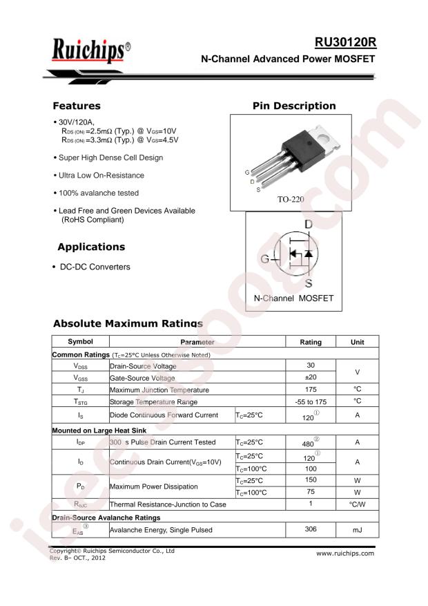 RU30120R