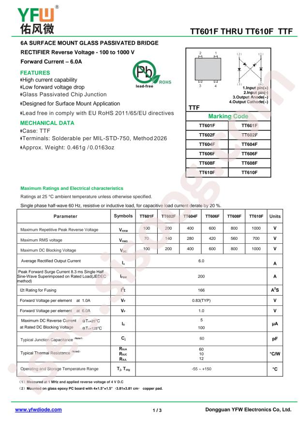 TT610F