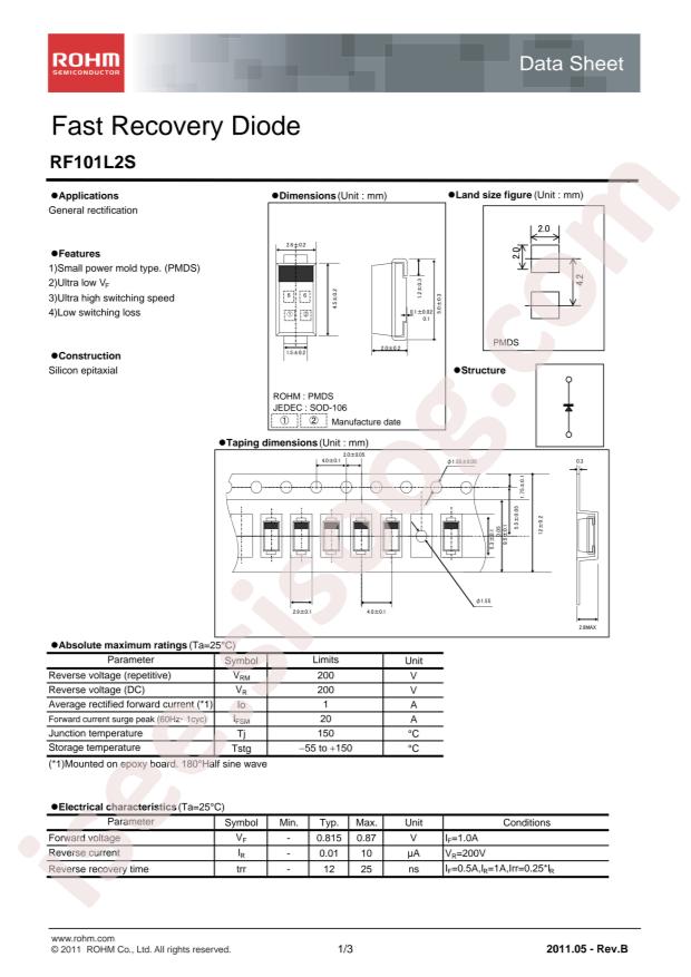 RF101L2STE25