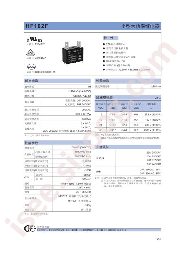 HF102F-24VDC