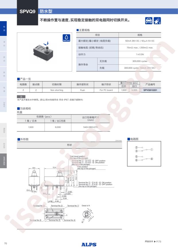 SPVQ910201