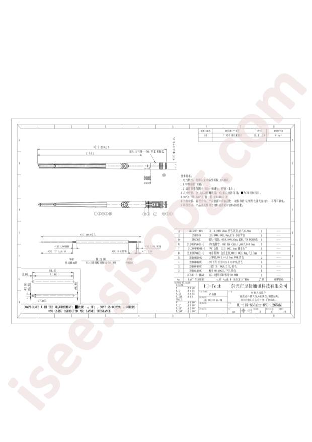 HJ-615-665mhz-BNC-L265MM