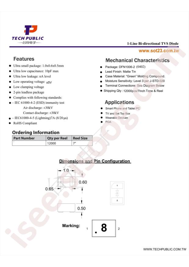 ESD5471X