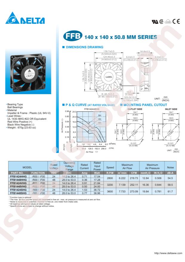 FFB1424SHG