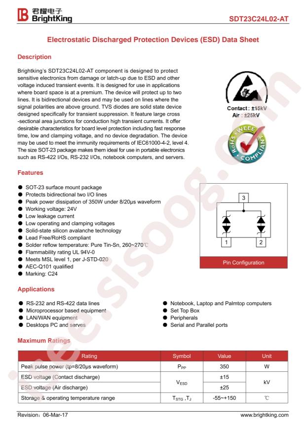 SDT23C24L02-AT