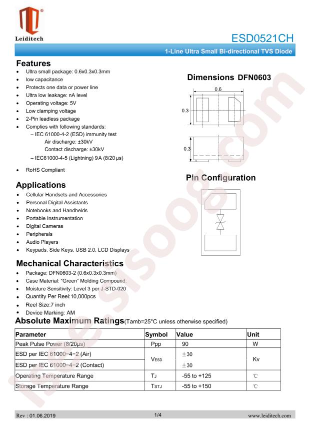 ESD0521CH