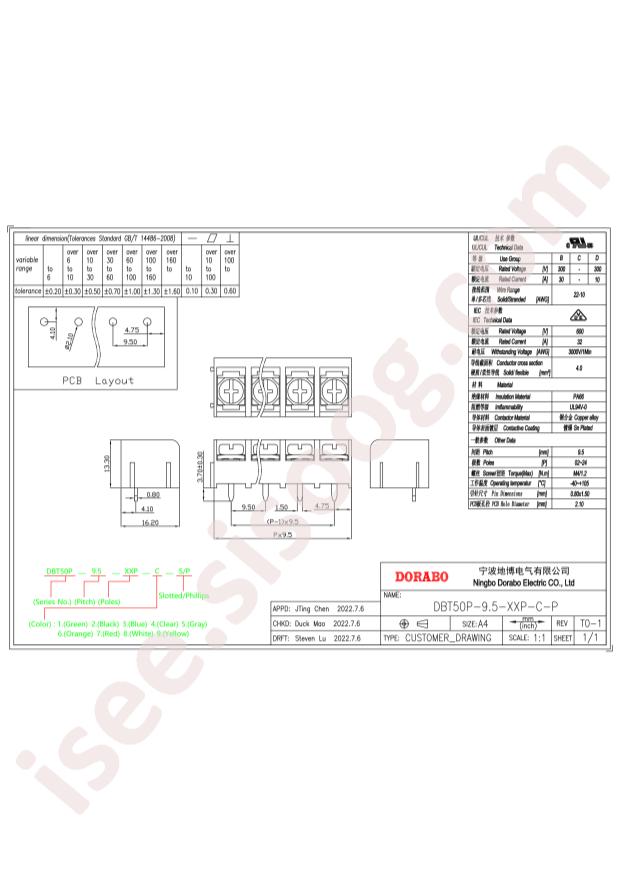 DBT50P-9.5-2P-GN-P