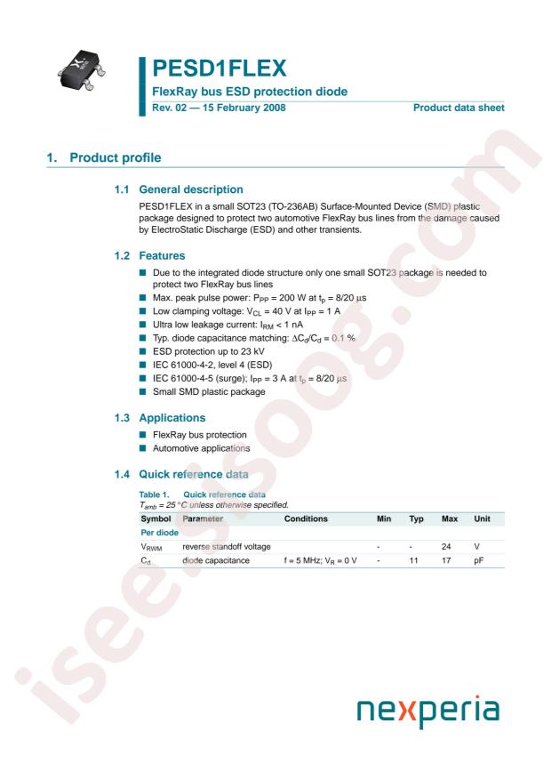 PESD1FLEX,215
