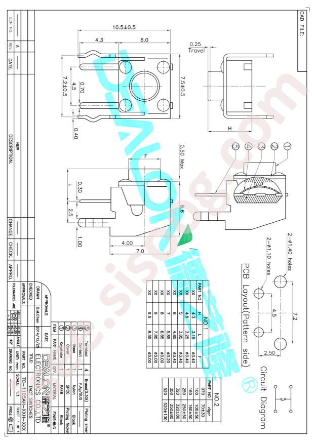 TC-1105AH-9.0H-250