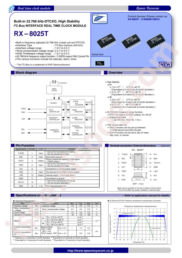 RX8025T-UC