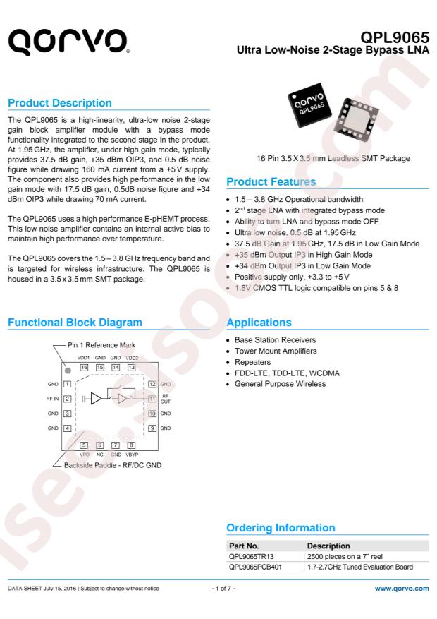 QPL9065TR13