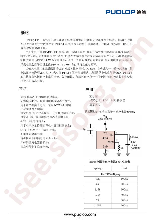 PT4054