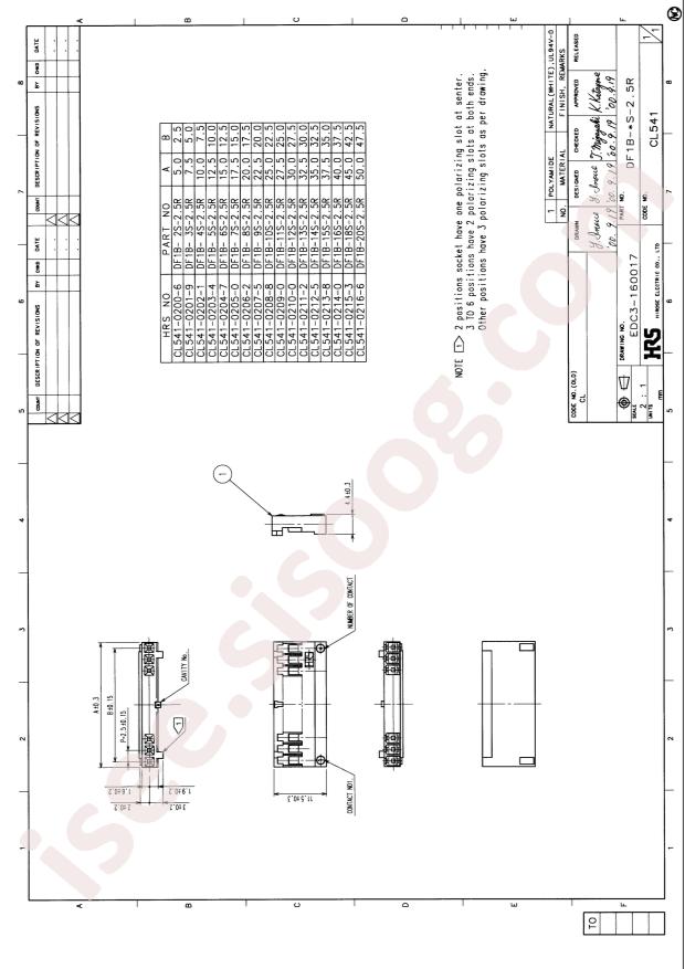 DF1B-4S-2.5R