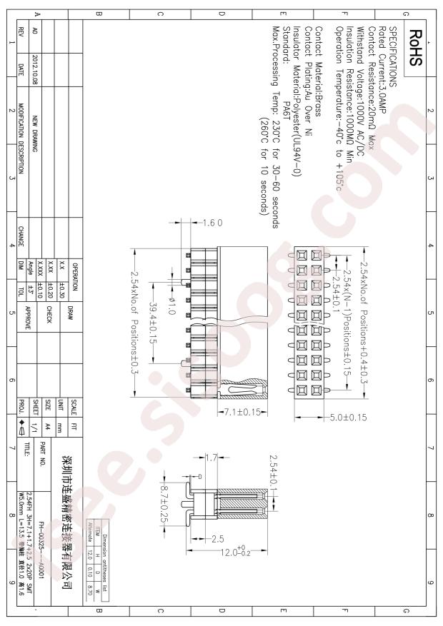FH-00325