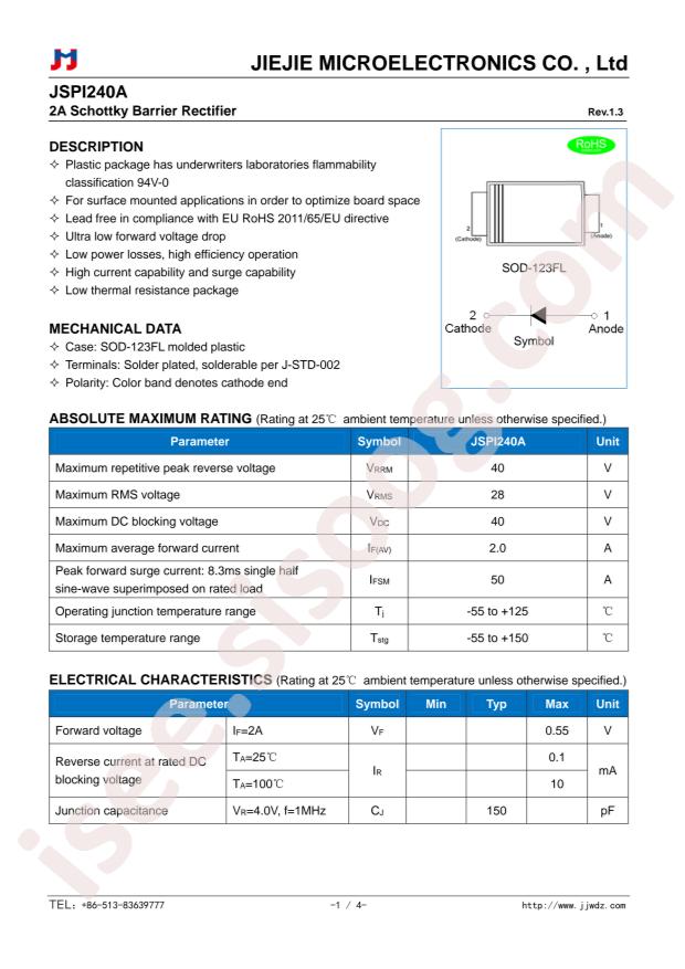 JSPI240A