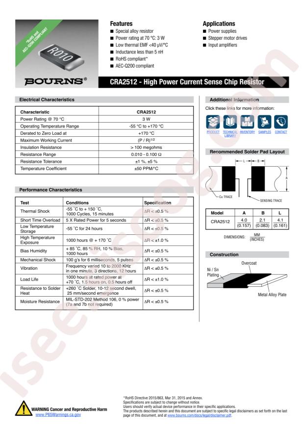 CRA2512-FZ-R010ELF