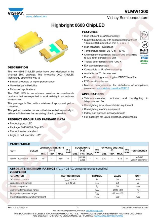 VLMW1300-GS08