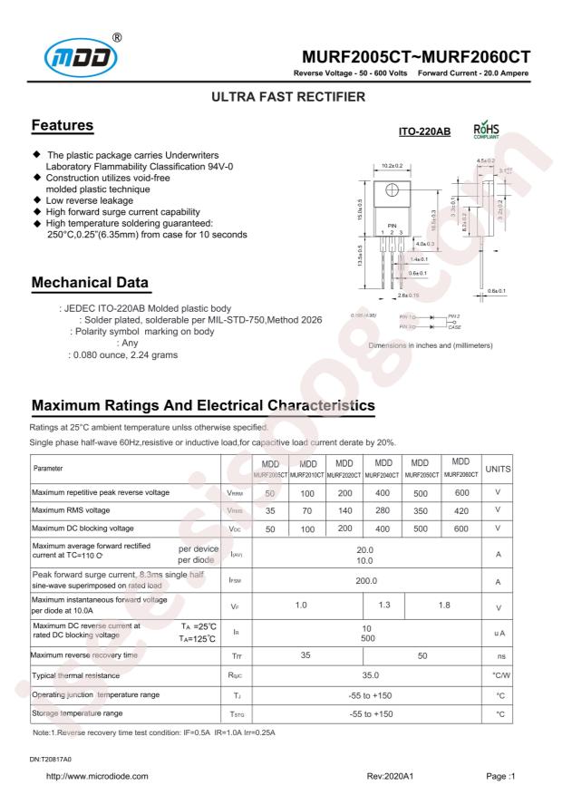 MURF2060CT