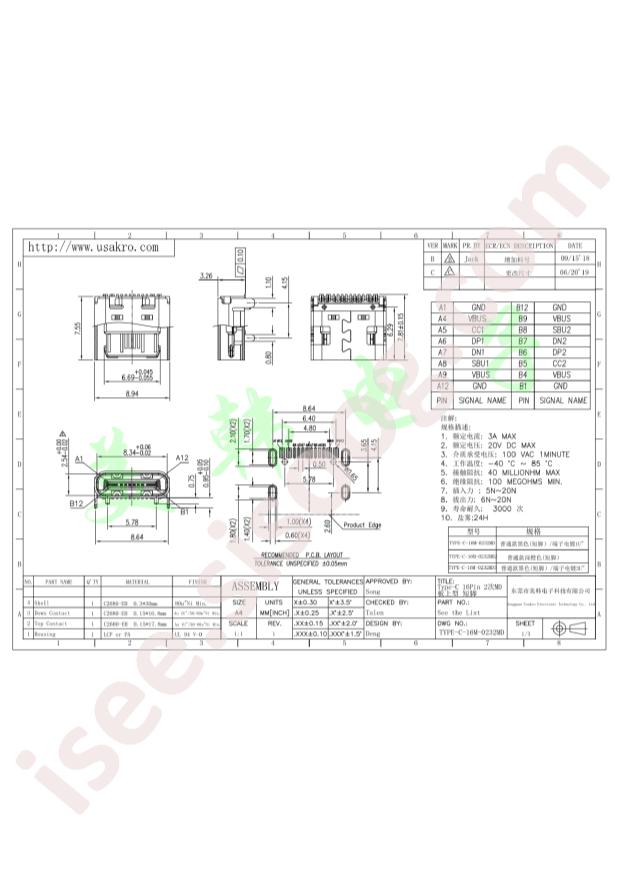 TYPE-C-16M-0232MD