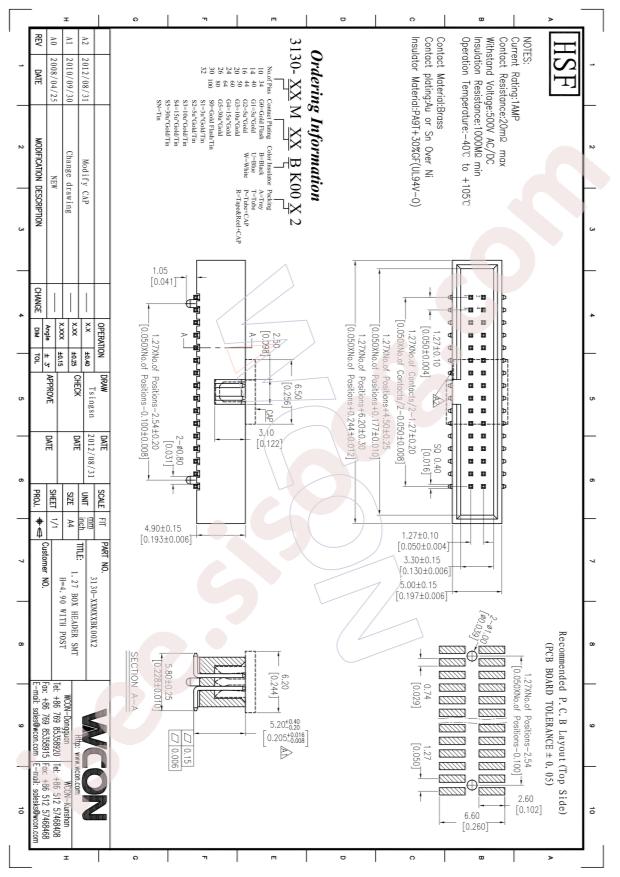 3130-24MG0BK00R2