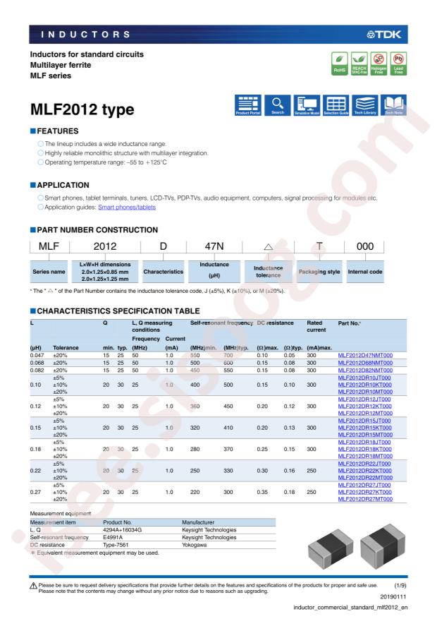 MLF2012C330KT000