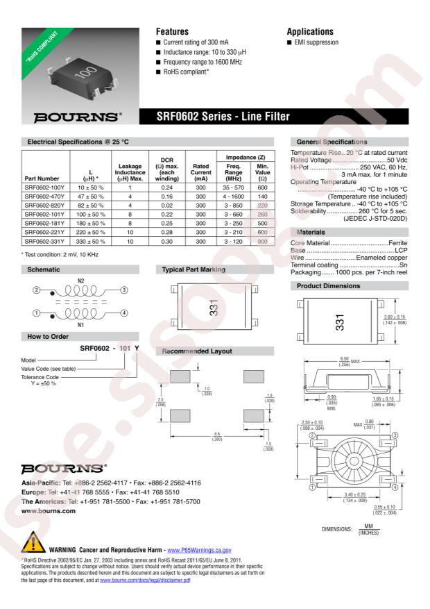 SRF0602-181Y