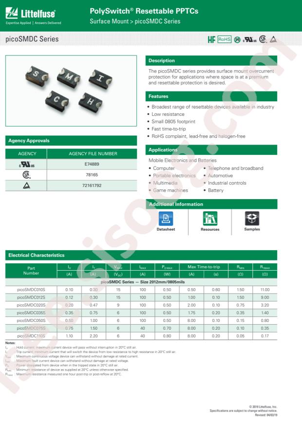 PICOSMDC050S-2
