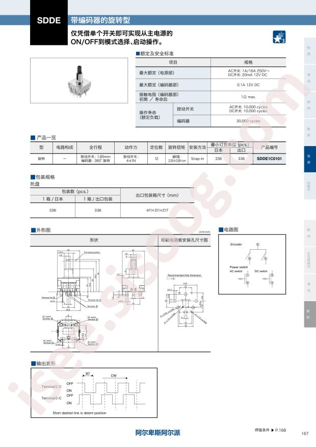 SDDE1C0101