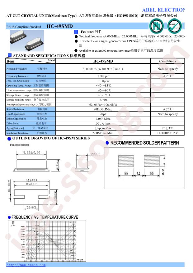 TAXM25M2GLFBET2T