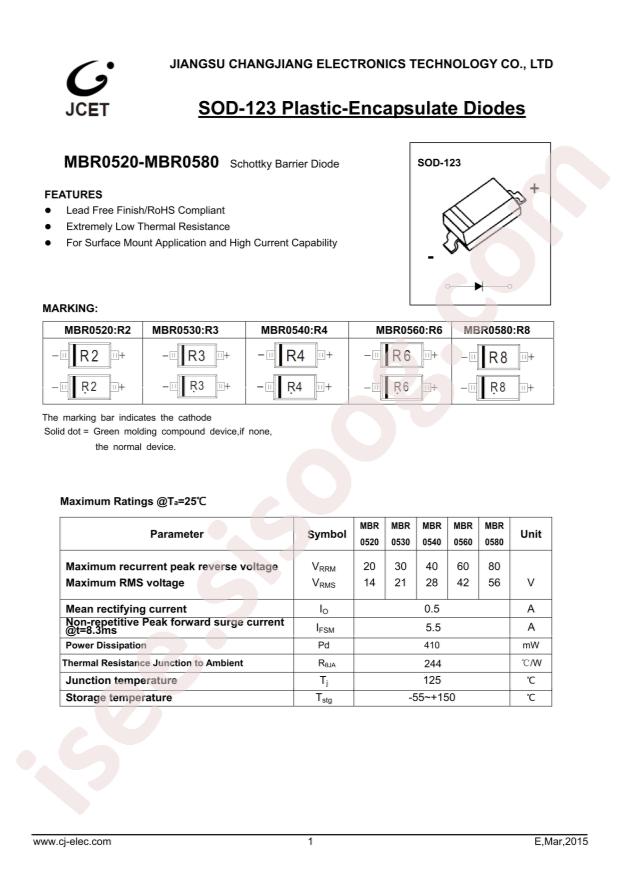 MBR0530