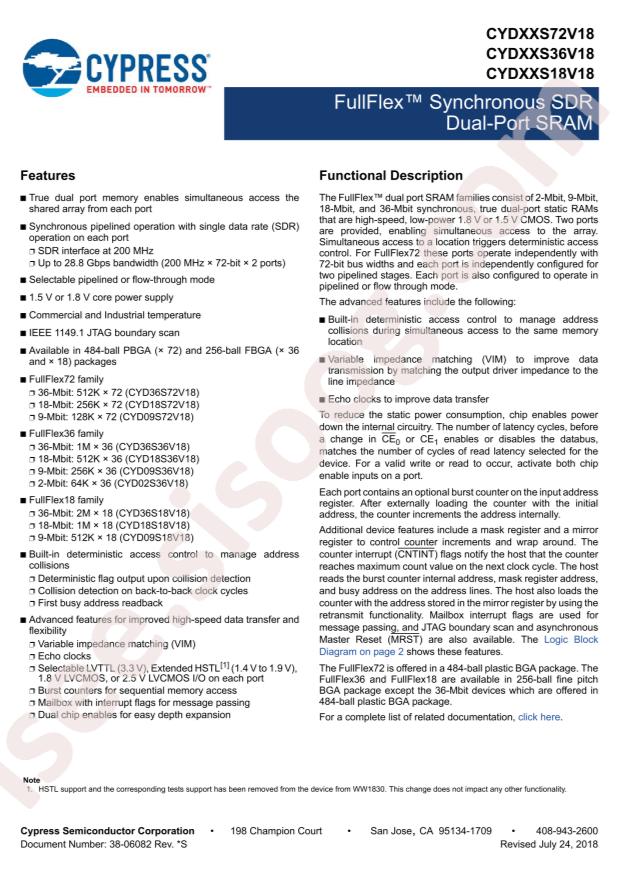 CYD18S18V18-200BBAXI