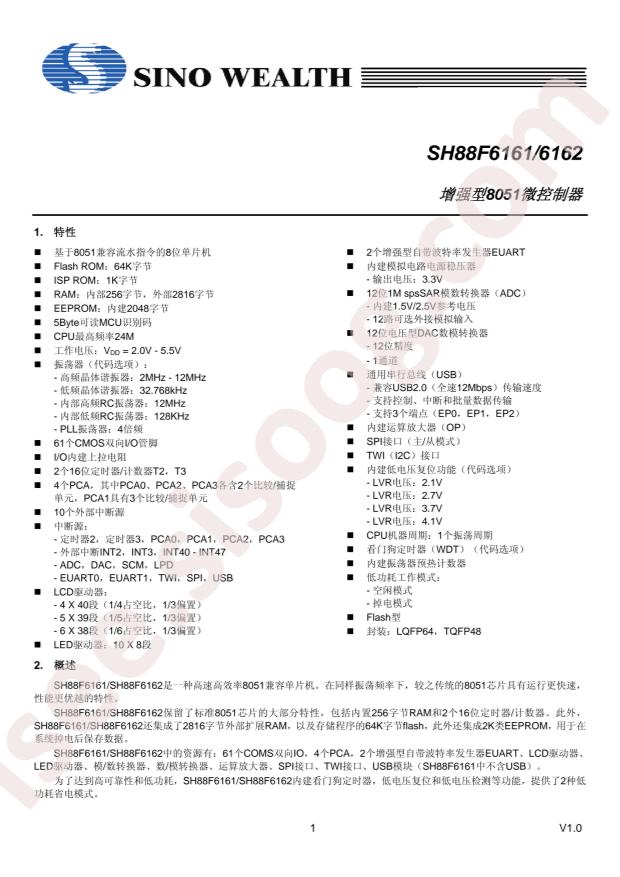 SH88F6161S/064SR