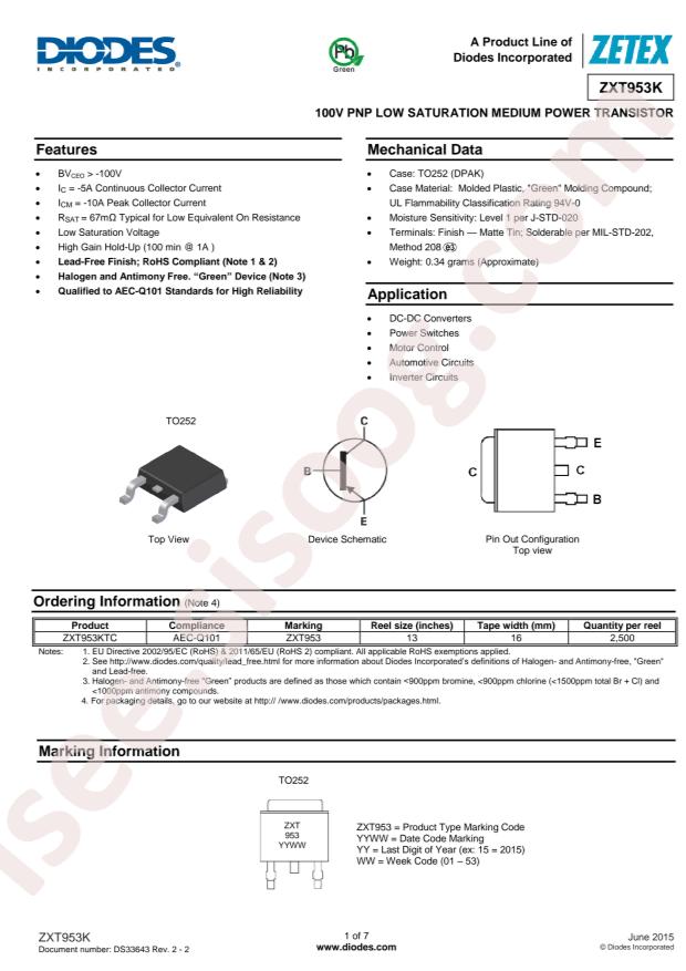 ZXT953KTC