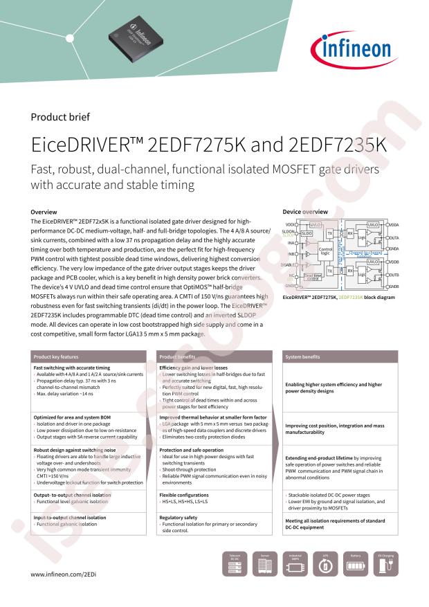 2EDF7235K