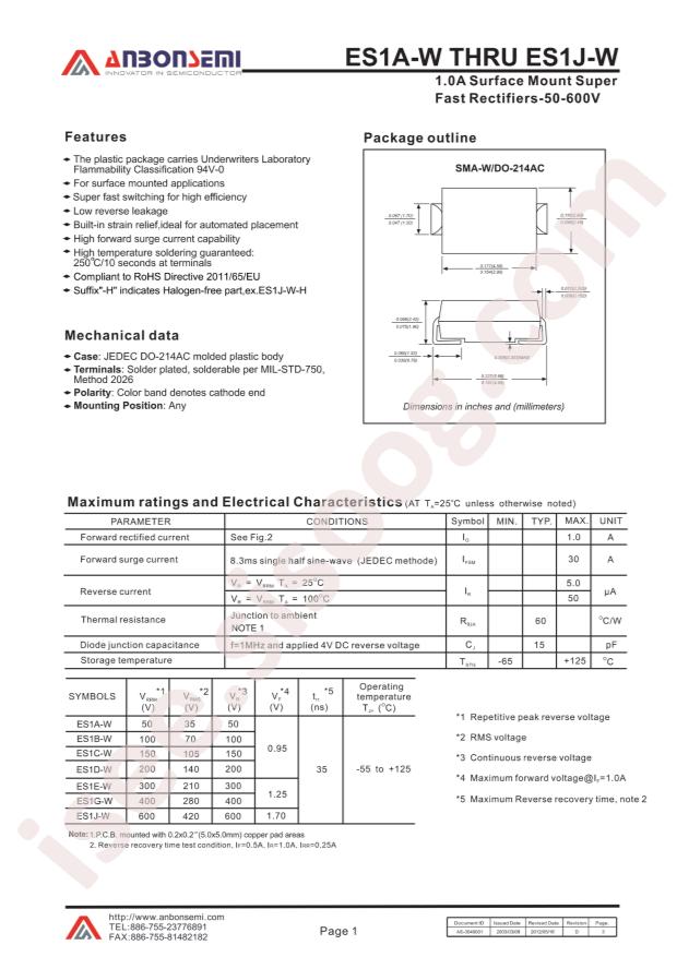 ES1D-W