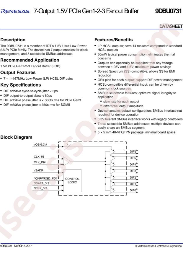 9DBU0731AKILFT
