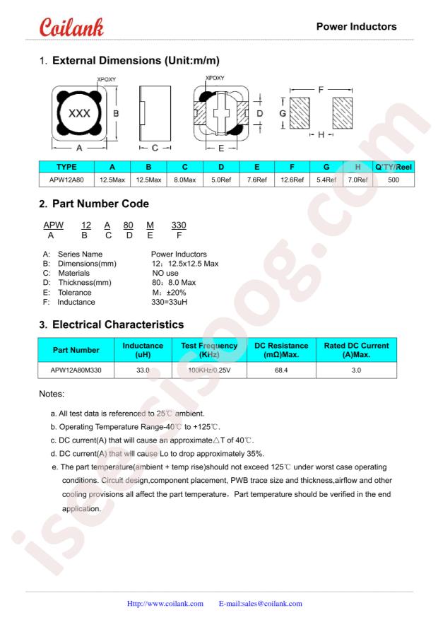 APW12A80M330