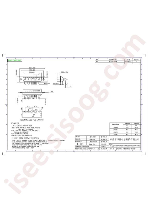 GDM13W3M-20A90