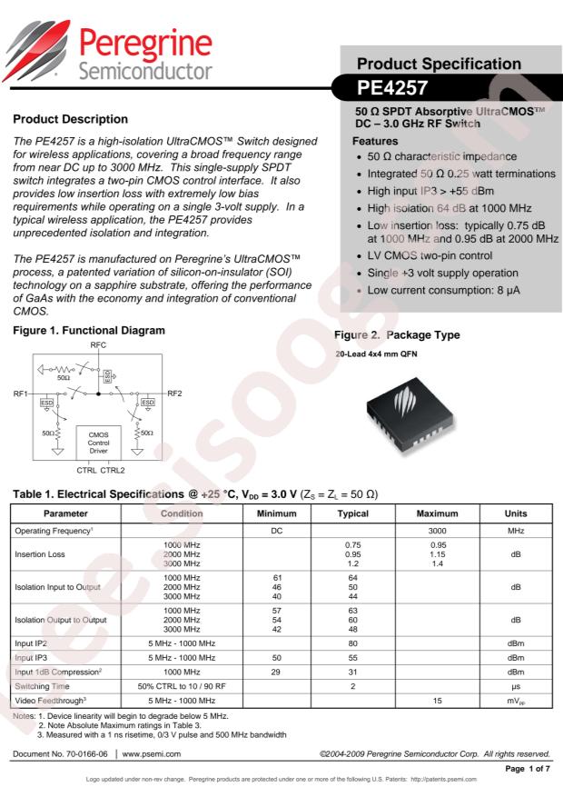 PE4257-51