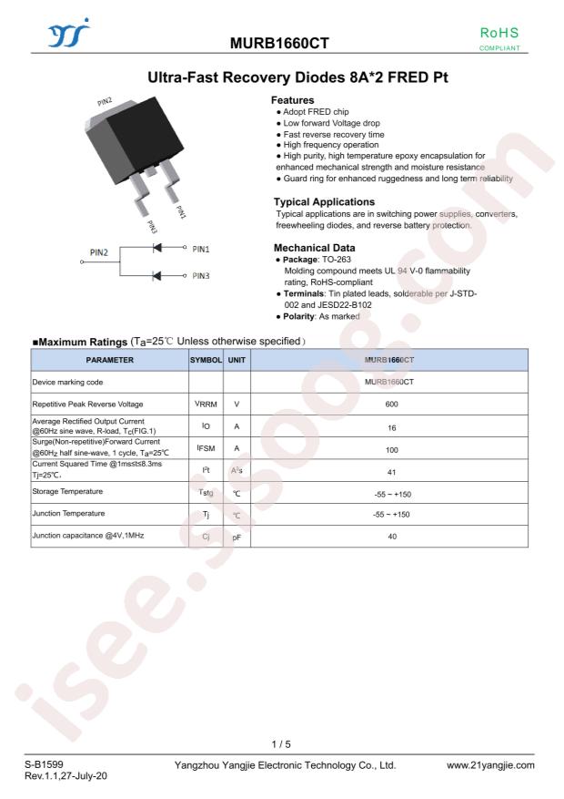 MURB1660CT